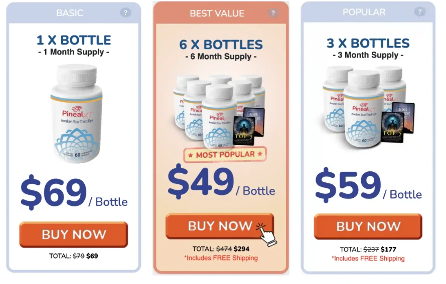 Pineal XT Pricing